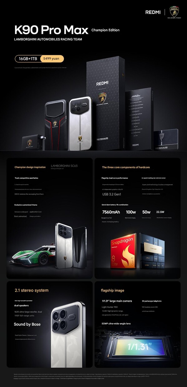 (Image source: Xiaomi - machine translated)