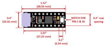 The Itaca Innovations uChip developer board (Image source: Itaca Innovations)