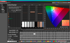 ColorChecker after calibration