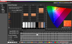 ColorChecker before calibration