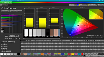 ColorChecker pre-calibration