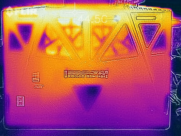 Thermal profile, top of base unit, Witcher 3 stress