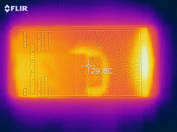 Heat map, front