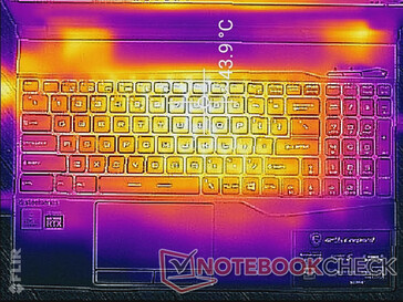 Surface temperature when running Witcher 3 without cooling pad (control)