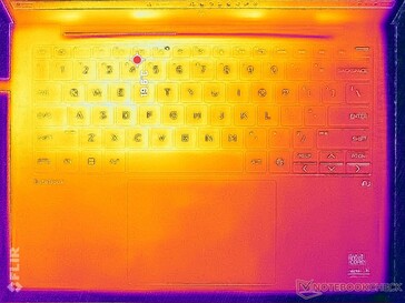 System idle (C Cover)
