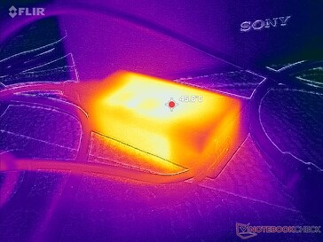 AC adapter reaches over 46 C when running demanding loads
