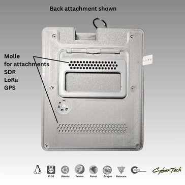 Additional modules can be installed