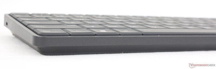 Front: No ports