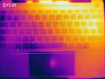 Surface temperatures stress test (top)