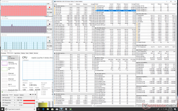 System idle