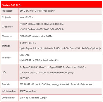 Vortex G25 8RD (Source: MSI)