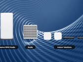 Some Samsung 5G solutions. (Source: Samsung)