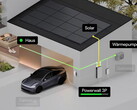 Tesla interconnected with the home