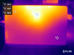 Surface temperatures stress test (front)