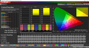 CalMAN color accuracy