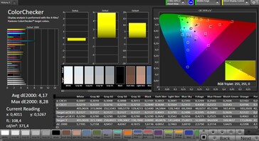 CalMAN Color accuracy