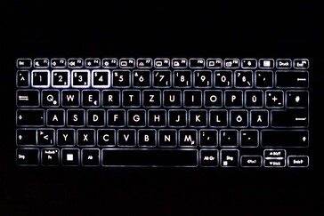 Even keyboard backlighting (with only 1 intensity level)