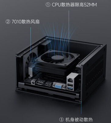 cooling system of DeskMini B760