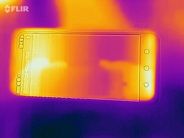 Heatmap Front