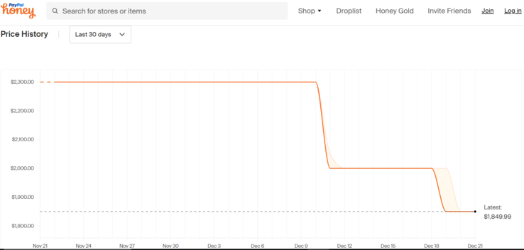 Acer Predator Helios 16 price history. (Source: Honey)