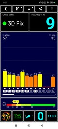 GPS test: indoors