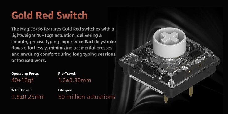 Iqunix Gold Red switch specs. (Image source: Iqunix)