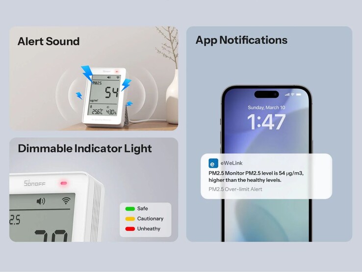Sonoff's AirGuard Matter Over Wi-Fi Air Quality Sensor offers multiple alert types
