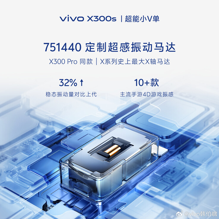 Official promo images of the Vivo X300s with display, speakers, and camera details.