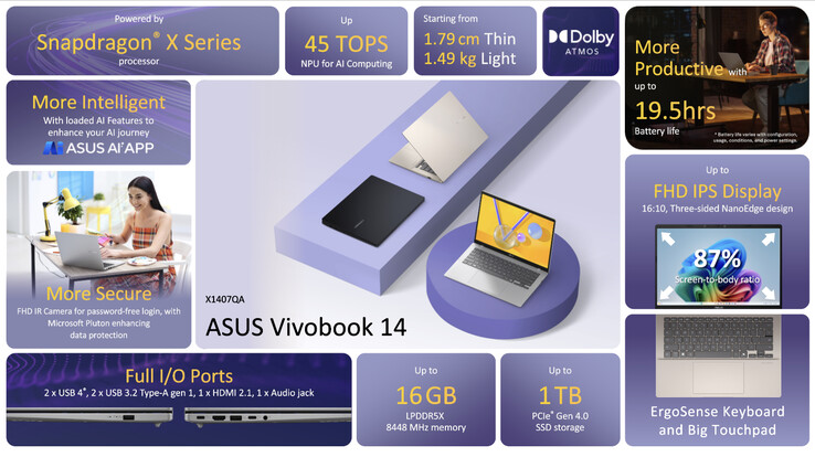 (Image source: Asus)