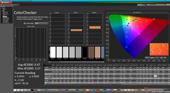 ColorChecker after calibration
