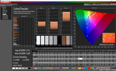 ColorChecker before calibration