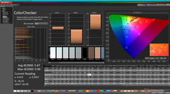 ColorChecker before calibration