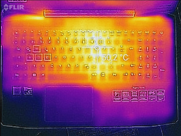 Thermal profile, top of base unit (load)