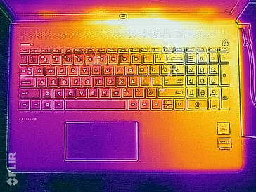 Thermal profile, top of base unit (idle)