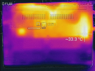 Thermal profile, idle, underside