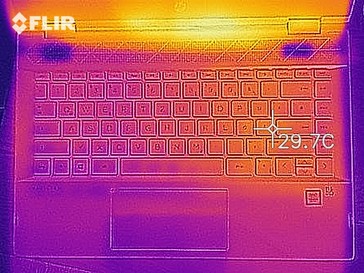 Idle keyboard deck