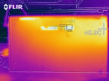 Heat distribution under load (bottom)