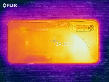 Heat map of the bottom of the device under load