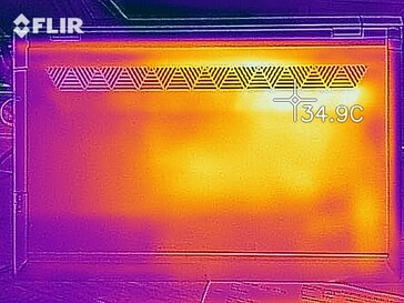 Heat map of the bottom of the device at idle