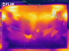 Heat development - Bottom (load)