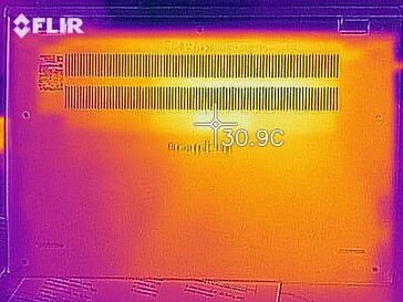 Heat distribution when idle - bottom