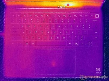 System idle (C cover)