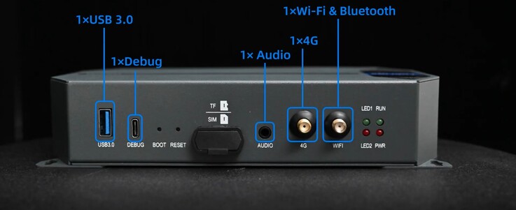 The FCU3101 edge compute box sports a healthy array of ports.