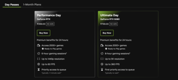 Pricing for Day Passes.