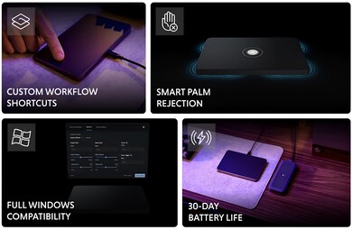 Users can add their own shortcuts.