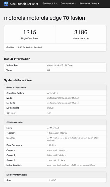 (Image source: Geekbench)