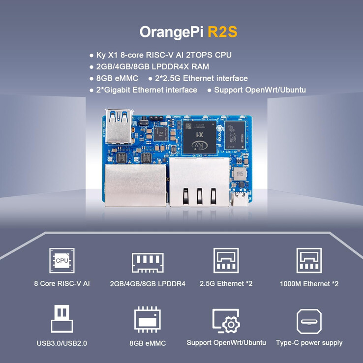(Image source: Orange Pi)