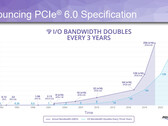 PCI-SIG has finalized specifications for PCIe 6.0 . (Source: PCI-SIG)
