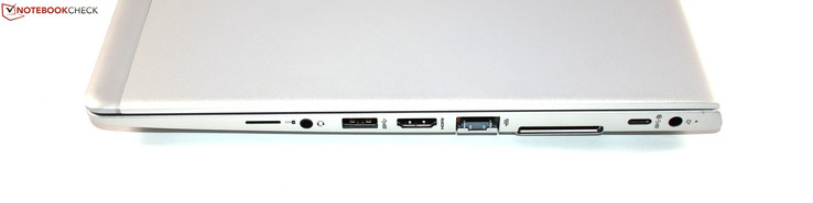 Right side: SIM card slot, audio combo port, USB 3.0 Type A, HDMI, Gigabit LAN, docking port, USB Type-C, power