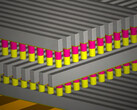 Schematic representation of SanDisk’s 3D Matrix Memory.